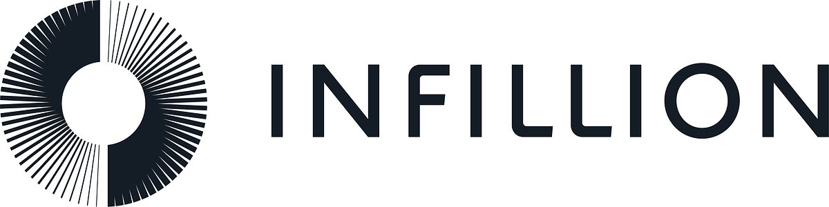 Infillion Challenges Ad Tech Giants with Open AI Buying Platform