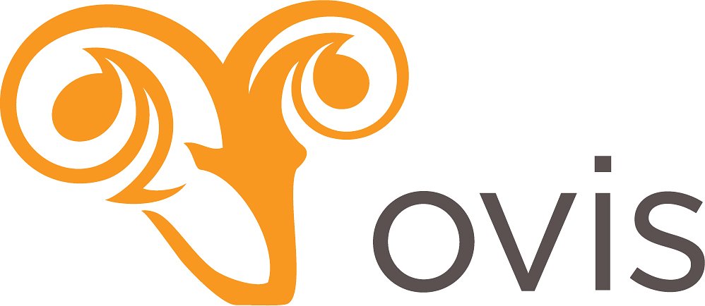 Ovis Creative & Metasys Forge AI-Powered Financial Marketing Alliance