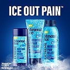 Behind the Blitz: Mineral Ice Extreme’s Strategy to Crack Pain Relief