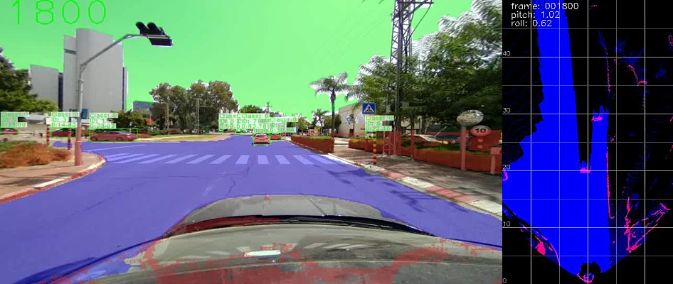 VisionWave's Foresight Play: A Calculated Move to End Sensor Fragmentation