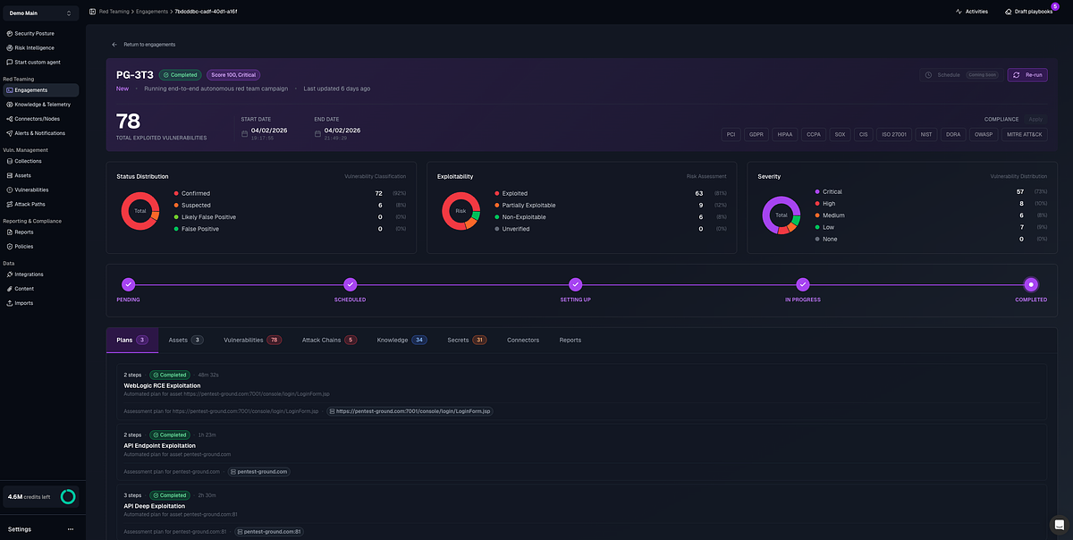 The AI Red Team Arrives: SpartanX Launches Autonomous Hacking Platform