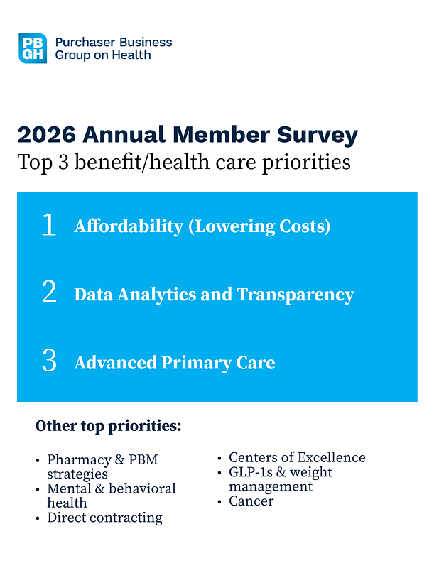 Employer Rebellion: Big Business Wages War on Healthcare Costs