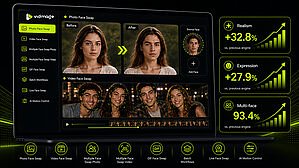 VidMage Upgrade Moves AI Face Swaps from Novelty to Production Line