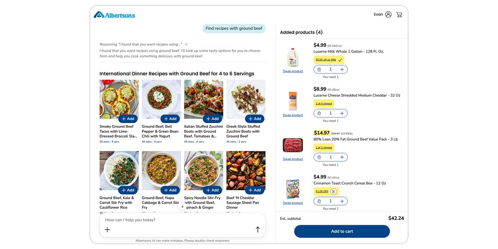 Albertsons' AI Gambit: A Bet on the Four-Minute Grocery Shop