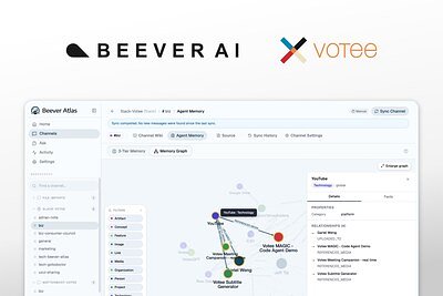Votee AI's Beever Atlas Turns Chat Chaos into Sovereign Knowledge