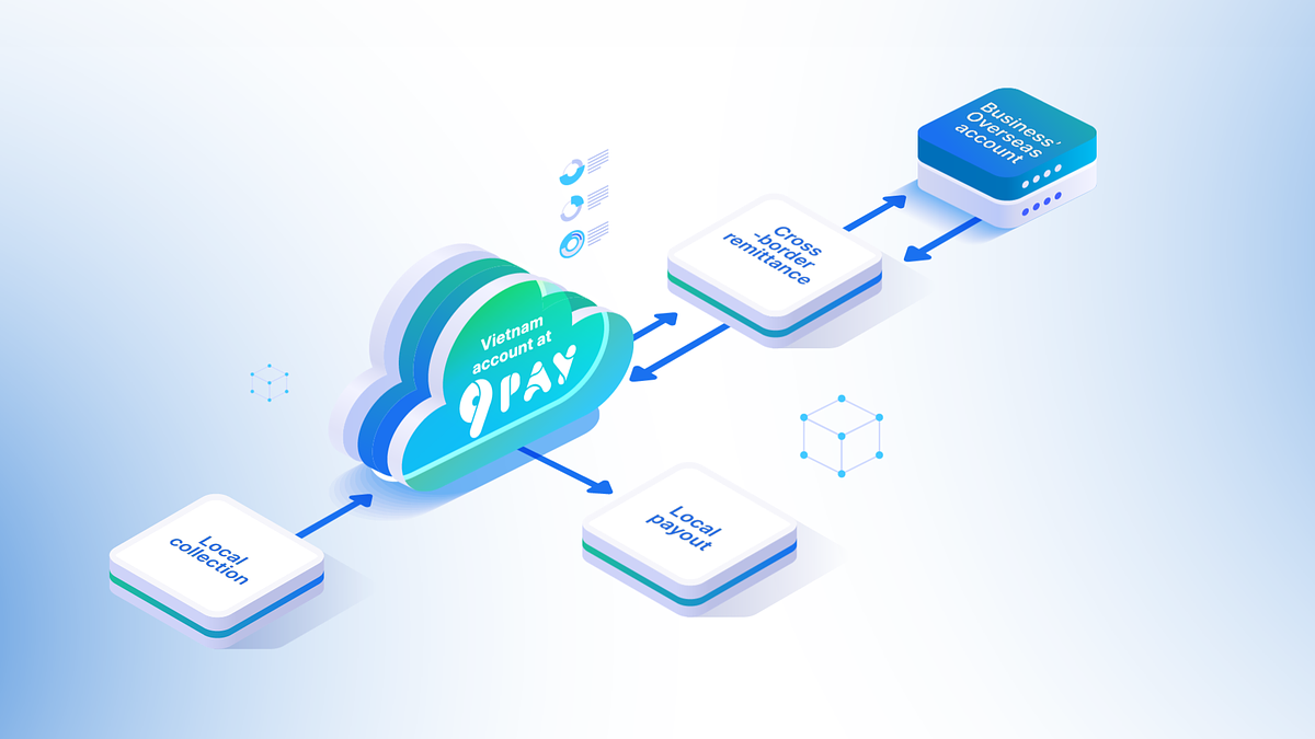 9Pay Links India's UPI to Vietnam, Revolutionizing Tourist Payments