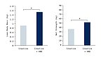 Beyond the Gym: How the Longevity Economy is Repurposing Creatine