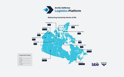 Canada's Arctic Shield: New Logistics Platform Fortifies Northern Defence