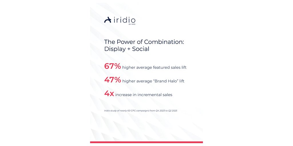 Iridio Unlocks Reddit & LinkedIn with Privacy-First Ad Technology