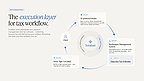 Soraban's New AI Aims to End the Unbillable Hour in Tax Season