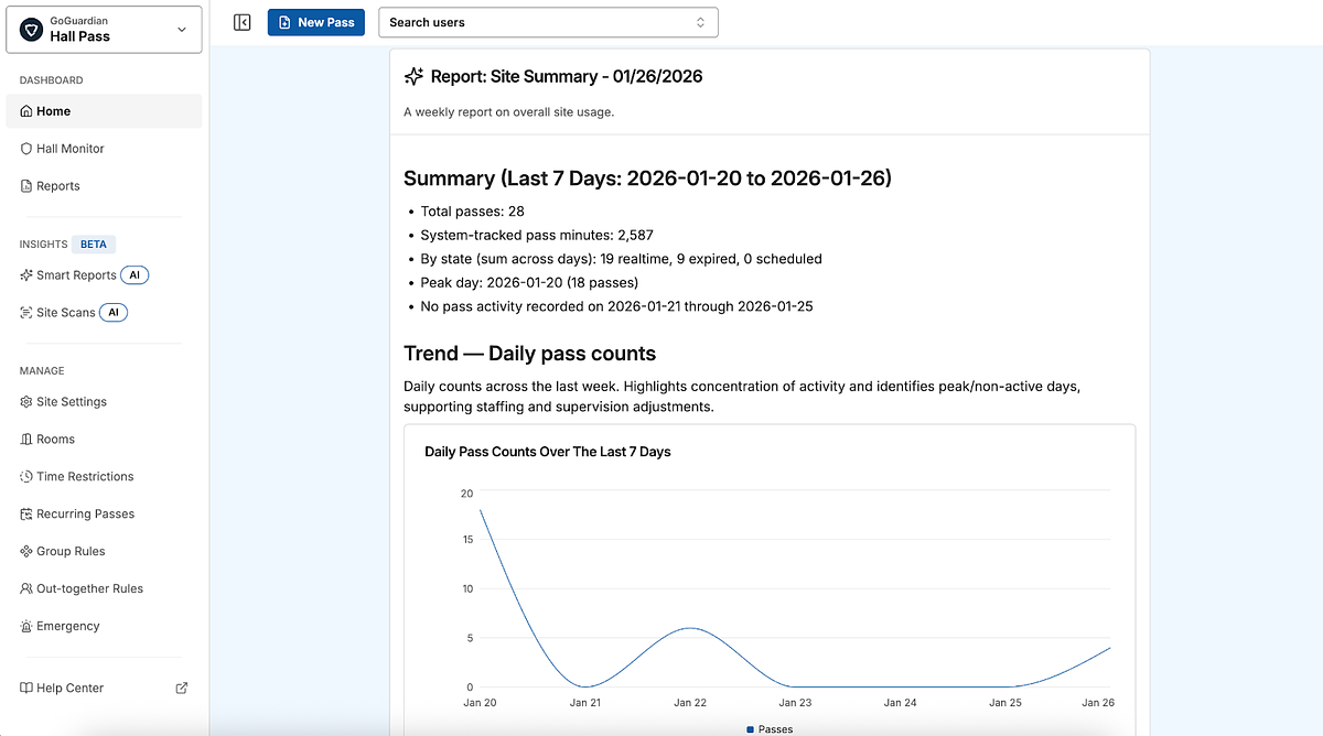 AI Joins the Hallway Patrol: A New Era of School Safety and Scrutiny