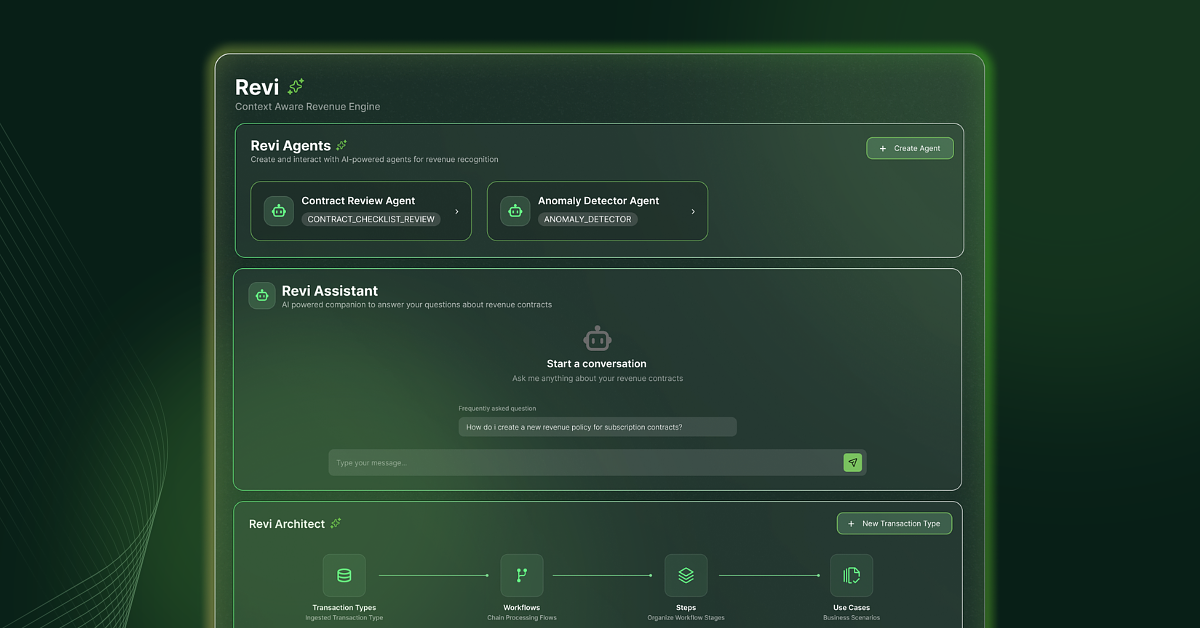 RightRev Targets Revenue Chaos with Governed AI Platform