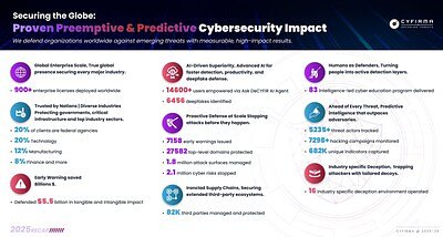 Golisano Expands Children's Hospital Alliance with $100 Million Gift