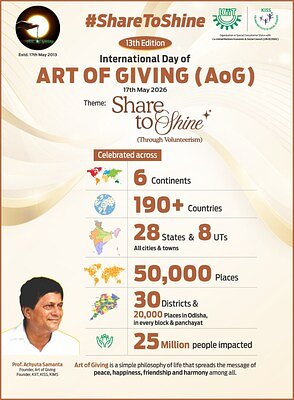 Art of Giving Day Unites 190 Nations in Global Philanthropic Wave