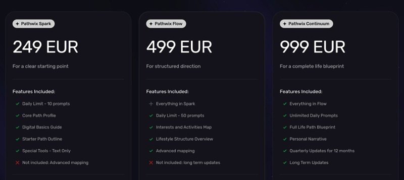 Pathwix AI Blends Human Support to Demystify Personal Finance