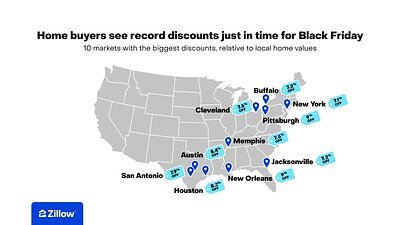Housing's Great Recalibration: Are Record Discounts the New Normal?