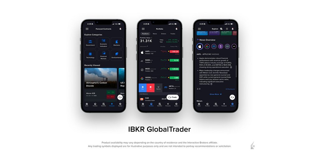 IBKR's GlobalTrader Revamp: AI and Simplicity Target New Investors