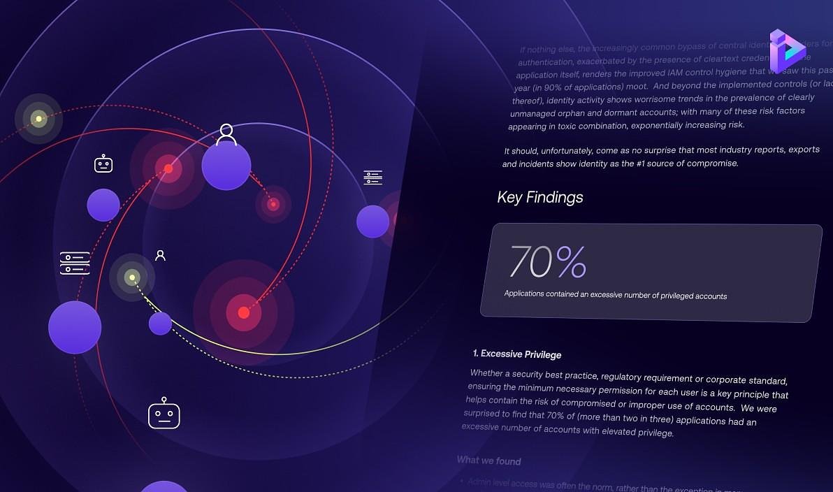 Identity 'Dark Matter' Exposes Critical Flaw in Enterprise AI Readiness