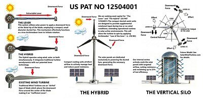 Leveraging Physics: A Startup's Audacious Plan for 80% Energy Efficiency