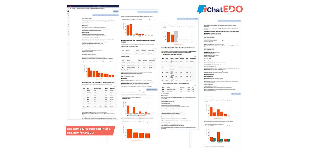 EDO's AI Agent Aims to Revolutionize TV Ad Measurement
