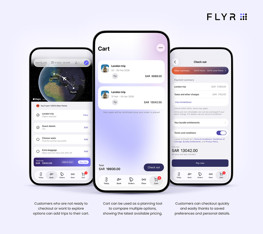 Riyadh Air's Digital Debut: A Blueprint for the Future of Flying
