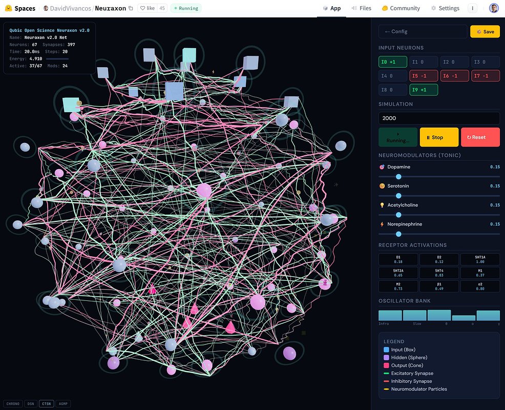 Beyond Binary: Qubic's Trinary AI Aims for 'Live' Intelligence
