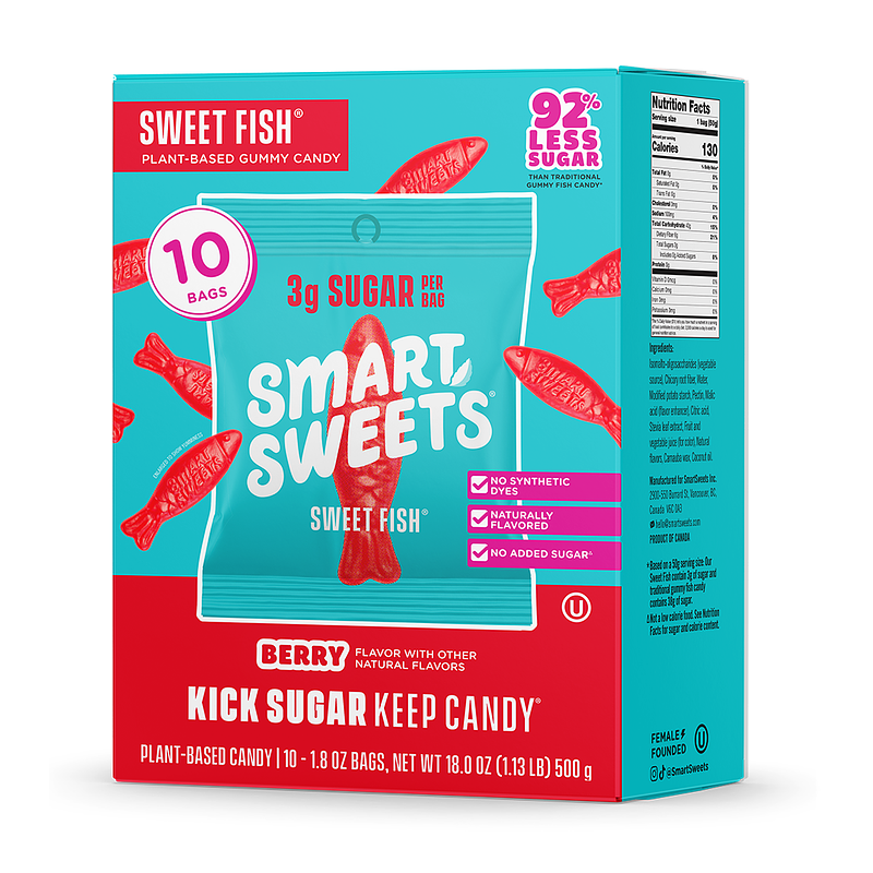 SmartSweets' Costco Deal Signals a Revolution in the Candy Aisle