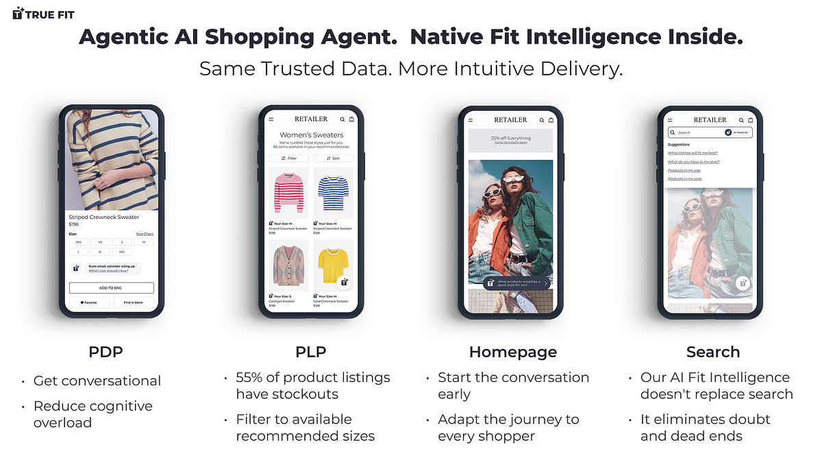 True Fit's AI Aims to Solve Fashion's Billion-Dollar Return Crisis