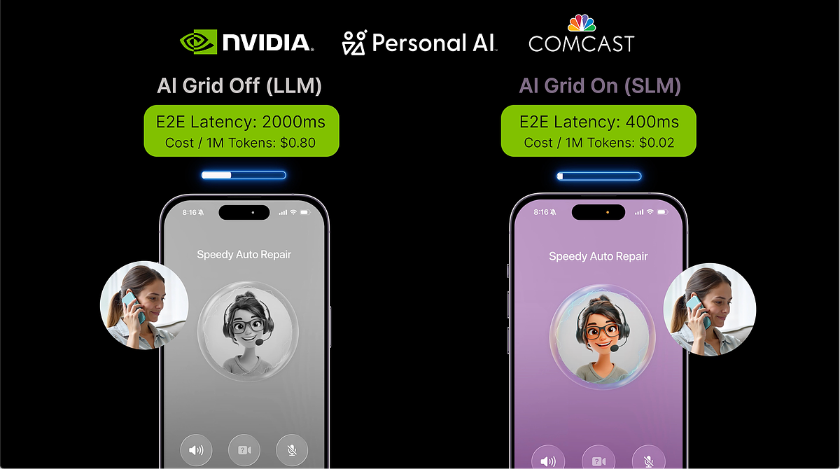 Comcast and Personal AI Ignite the Edge with Memory-Based AI Models