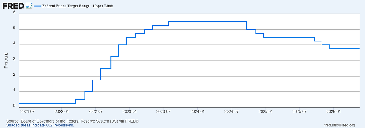 Car Owners Find Relief as Auto Refinancing Becomes a Financial Lifeline
