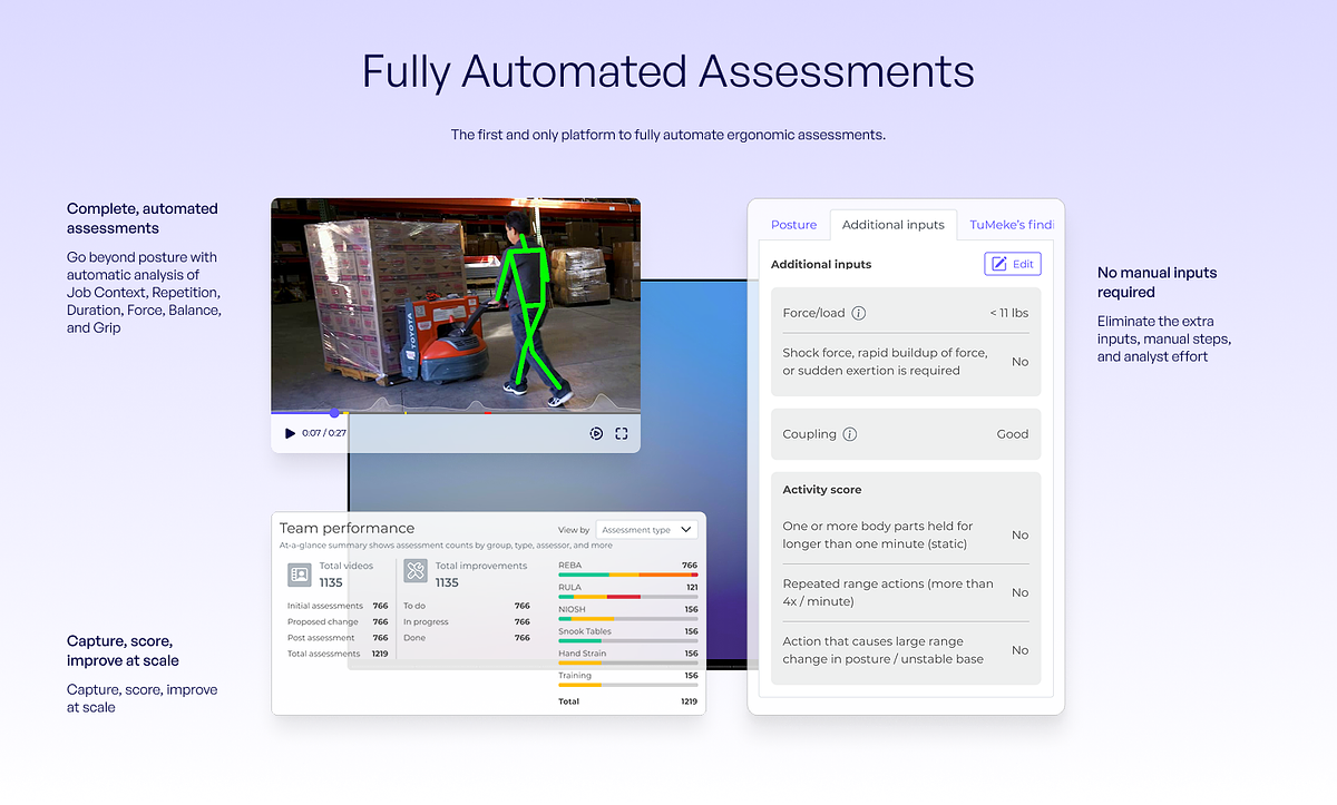 TuMeke's New AI Aims to Fully Automate Workplace Safety Assessments