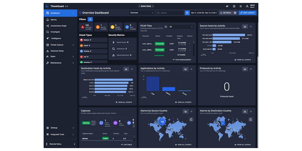 APCON Challenges NDR Market with AI-Powered ThreatGuard Platform