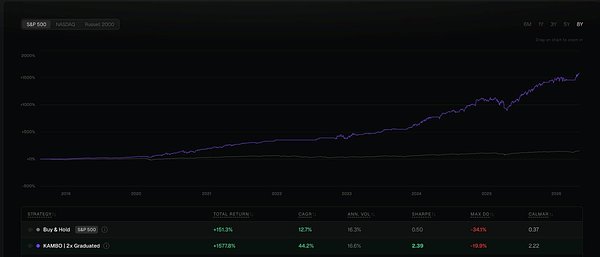 Exent AI's 10x Claim: Is This Wall Street's Edge for Main Street?