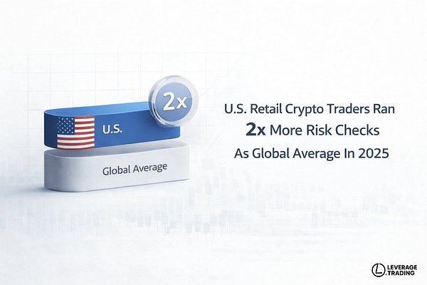 US Crypto Traders Double Down on Risk Checks, New Data Reveals