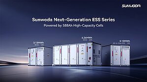 Sunwoda’s Blueprint for Grid Dominance: Density, Safety, and Strategy