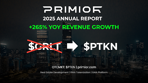 Primior's 265% Revenue Surge Signals RWA Tokenization Success