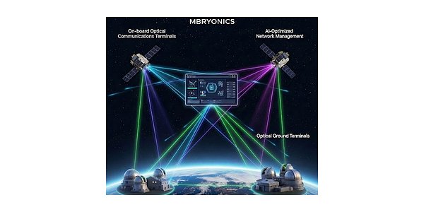 MBRYONICS to Build Space Internet with ESA Deal, Major Expansion