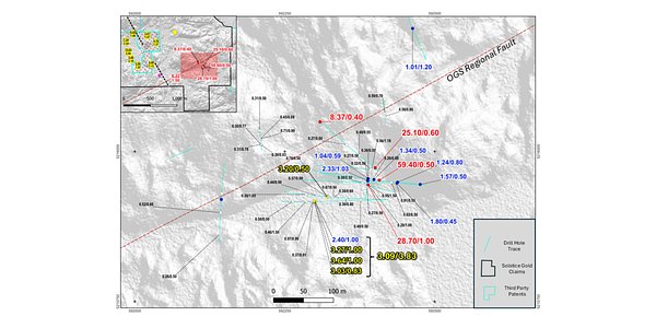 Solstice Gold's Smart Discovery: A New Blueprint for Riches in Ontario