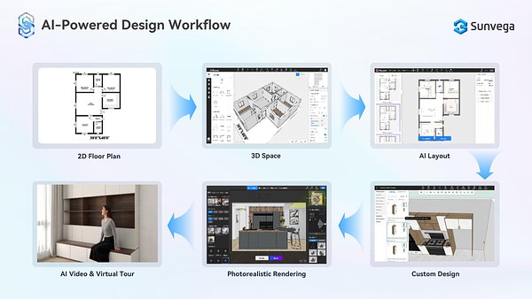 Sunvega's AI Bridges Design and Factory, Remaking Home Furnishings