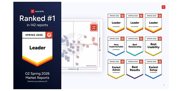 ZoomInfo's G2 Victory Lap: Data King Faces Customer Scrutiny