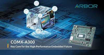 ARBOR's COMX-A300: Powering the Decentralized AI Revolution at the Edge