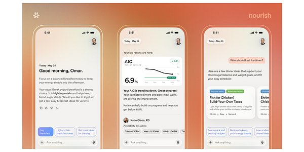 Nourish Raises $100M to Revolutionize Chronic Disease Care with AI