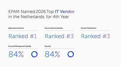 EPAM's Dutch Dynasty: Four Years at the Top of IT Services