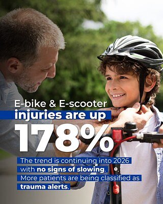 Silent Speed, Severe Toll: E-Bike Injuries Overwhelm Florida ERs