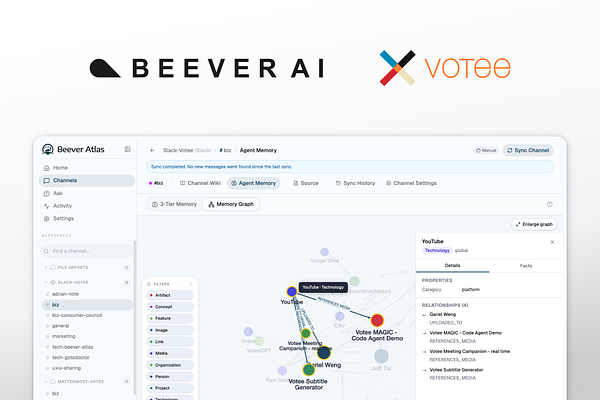 Votee AI's Beever Atlas Turns Chat Chaos into Sovereign Knowledge