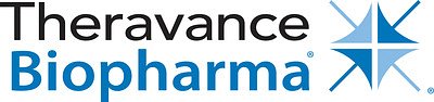 Theravance Biopharma Bets on Rare Disease Pipeline to Drive Investor Interest