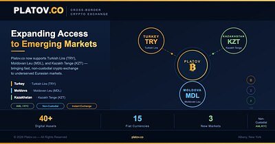 Platov.co Targets Eurasia in Crypto Expansion Amid Regulatory Shifts