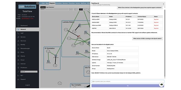 PathSolutions Bets on On-Prem AI, Challenging Cloud Network Intelligence