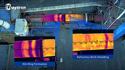 The AI Eye: Raytron's Infrared Tech Sees Future Industrial Failures