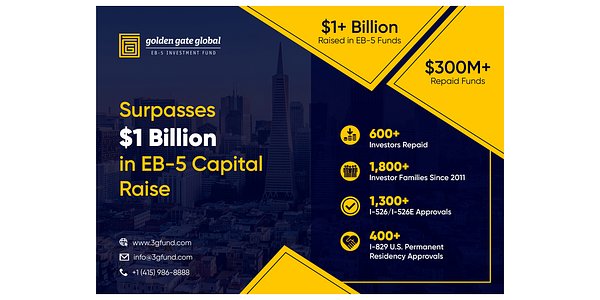 Golden Gate Global's $1B Milestone Signals New Era for EB-5 Program